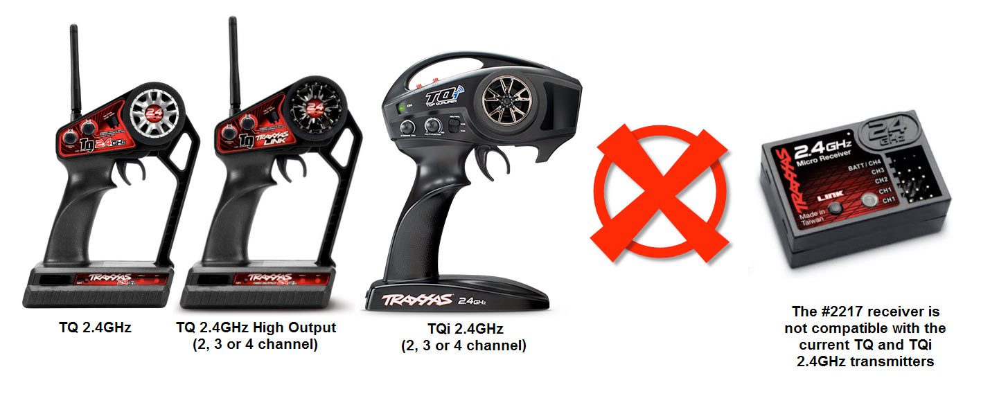 Guide de compatibilité des différents systèmes émetteur/récepteur TQ/TQi